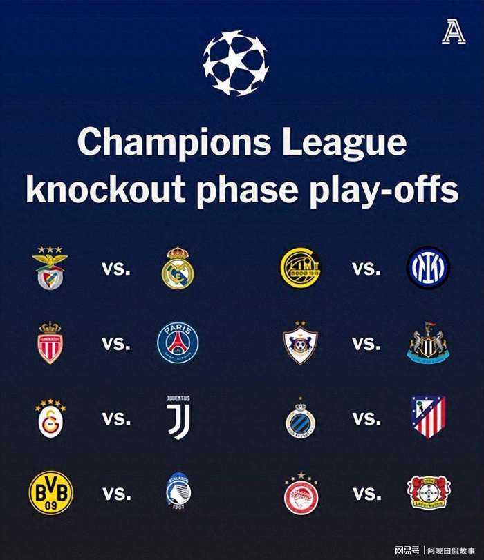 亚博体育APP-里昂状态回暖备战全明星赛本菲卡迎国王杯关键赛，媒体一致点评：赛前皇家马德里调整名单以备英超的简单介绍