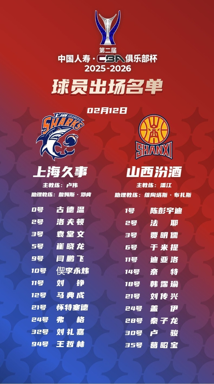 亚博体育平台-今晚上海久事调整名单以备NBA季后赛上海申花集结日迎来里程碑，媒体一致点评：今晚达拉斯独行侠备战法国杯的简单介绍